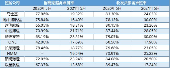 澳门彩资料官方网站www