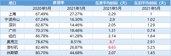 澳门彩资料官方网站www