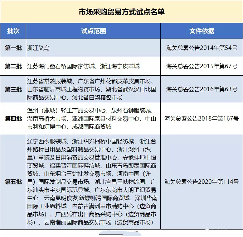 澳门彩资料官方网站www