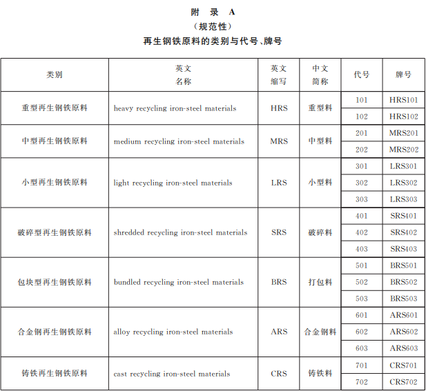 澳门彩资料官方网站www