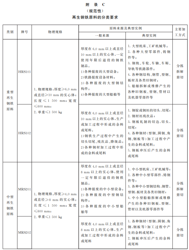 澳门彩资料官方网站www