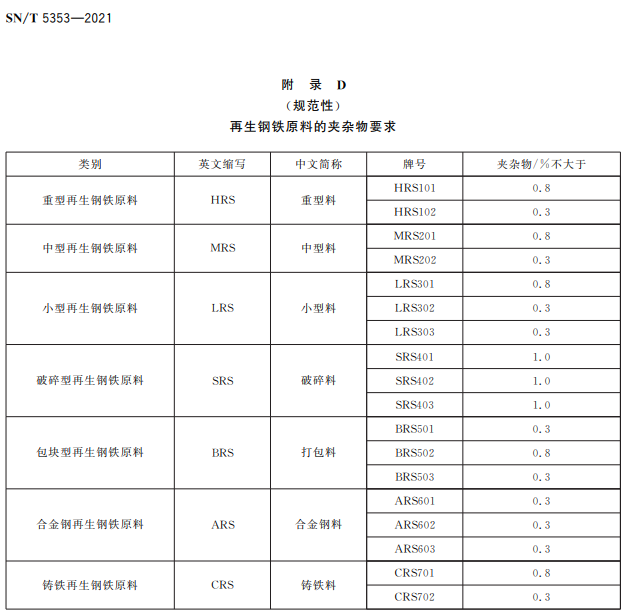 澳门彩资料官方网站www