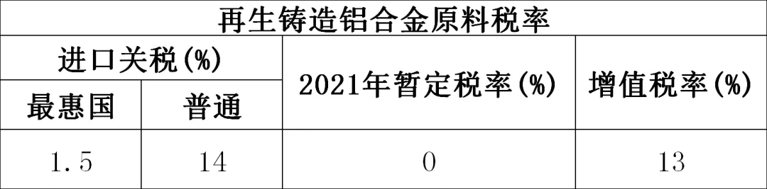 澳门彩资料官方网站www