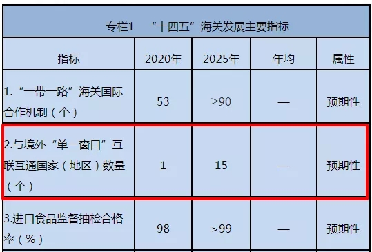 澳门彩资料官方网站www