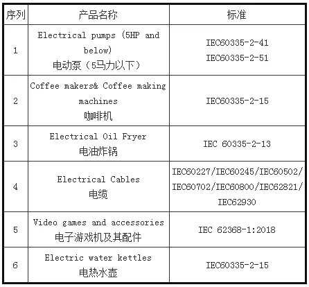 澳门彩资料官方网站www