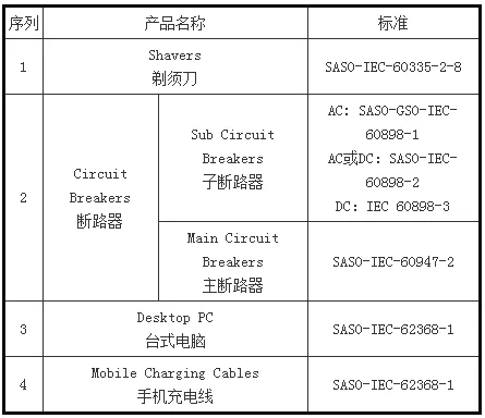 澳门彩资料官方网站www