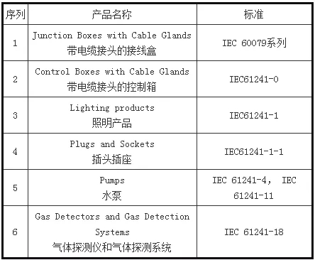 澳门彩资料官方网站www