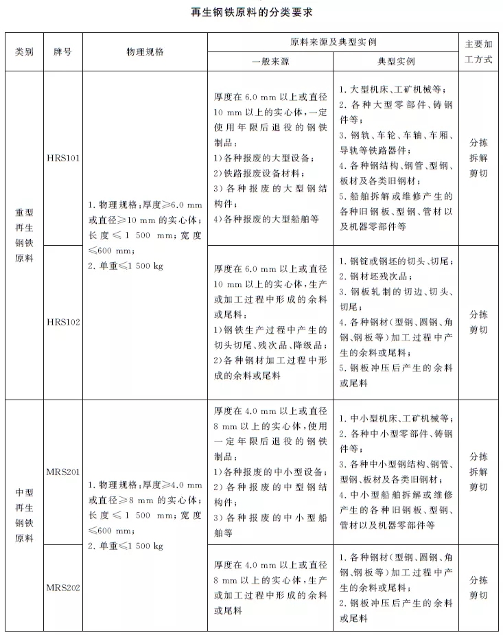 澳门彩资料官方网站www