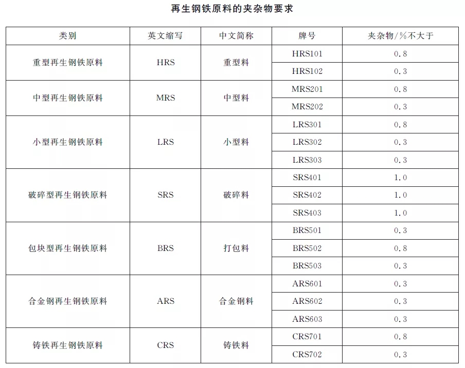 澳门彩资料官方网站www