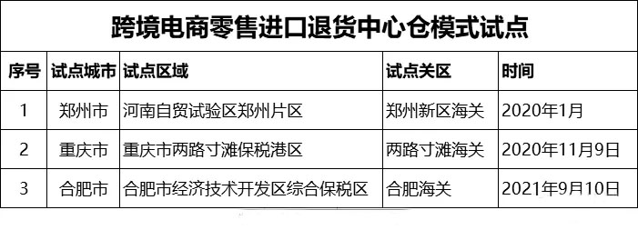 澳门彩资料官方网站www