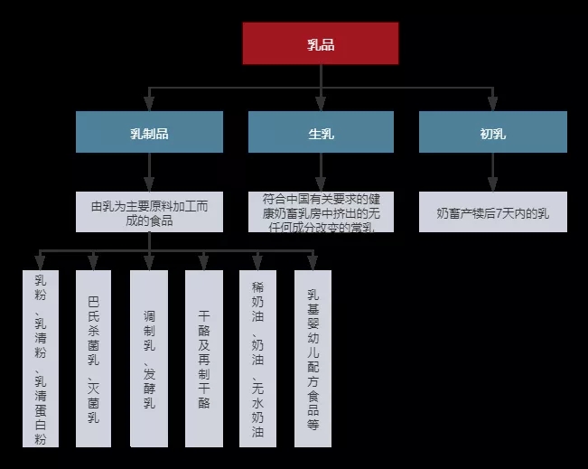 澳门彩资料官方网站www