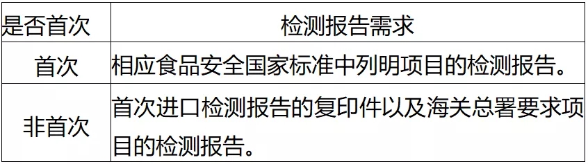 澳门彩资料官方网站www