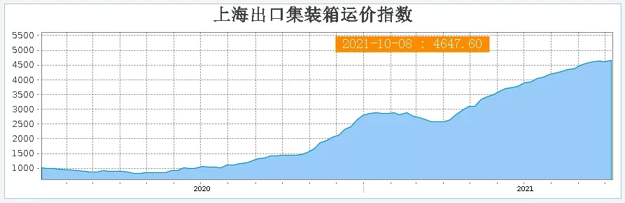 澳门彩资料官方网站www