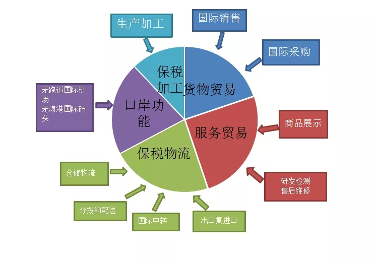 澳门彩资料官方网站www