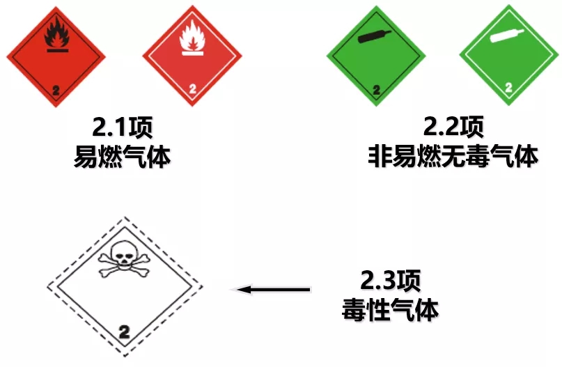 澳门彩资料官方网站www