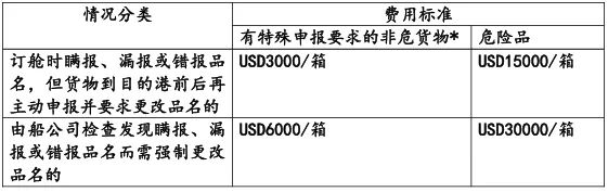 澳门彩资料官方网站www