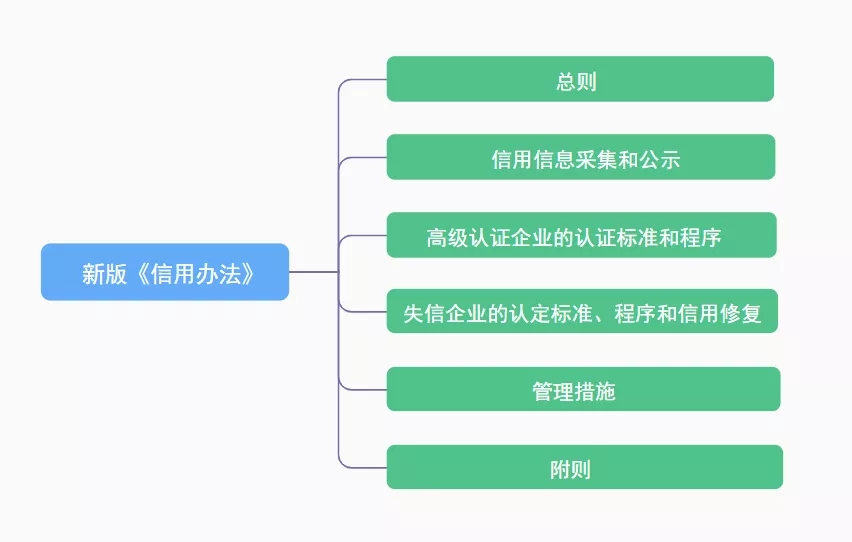 澳门彩资料官方网站www