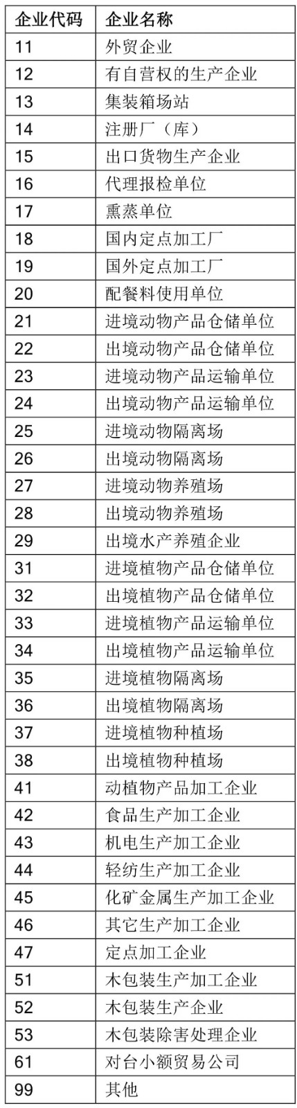 澳门彩资料官方网站www