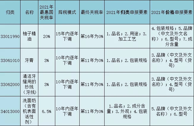 澳门彩资料官方网站www