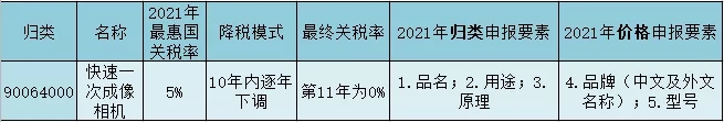 澳门彩资料官方网站www