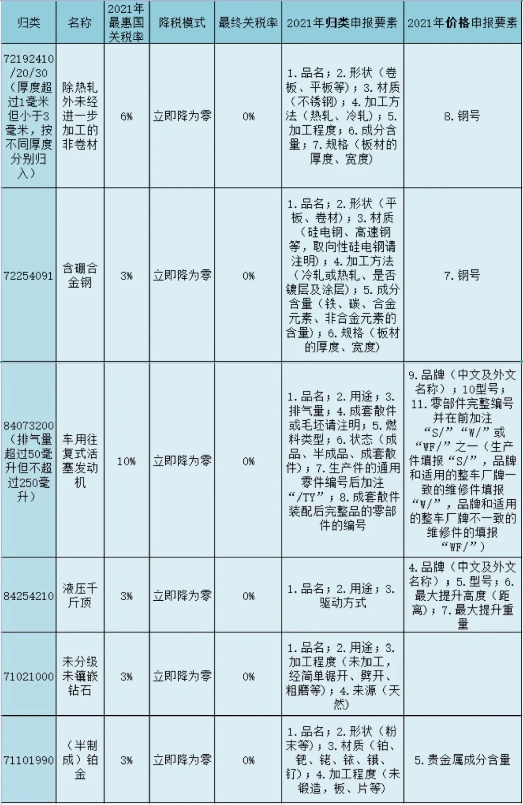 澳门彩资料官方网站www