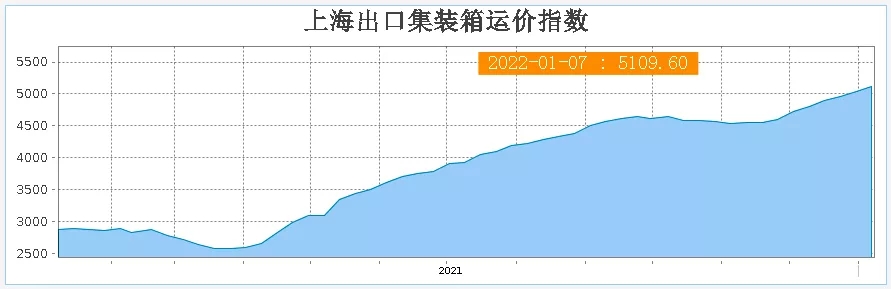 澳门彩资料官方网站www