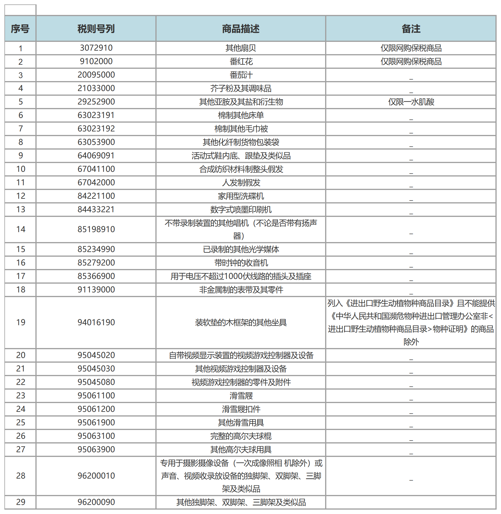 澳门彩资料官方网站www