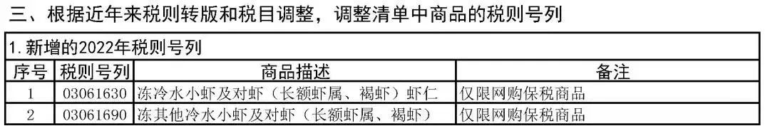 澳门彩资料官方网站www