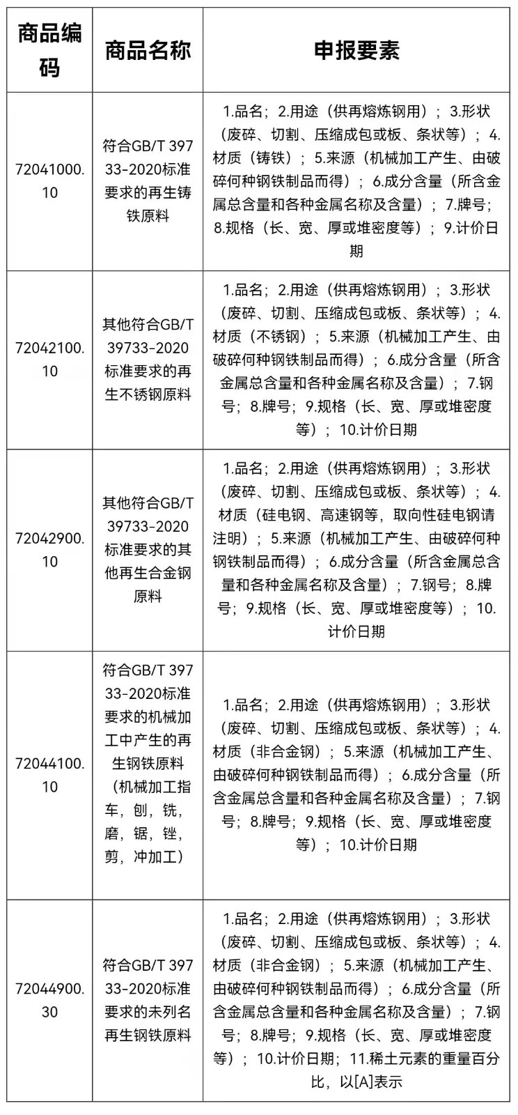 澳门彩资料官方网站www