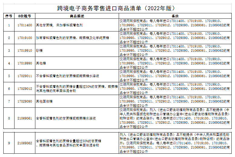 澳门彩资料官方网站www