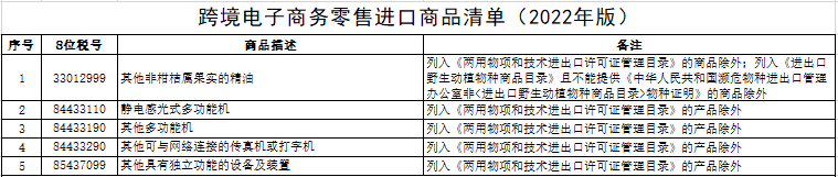 澳门彩资料官方网站www