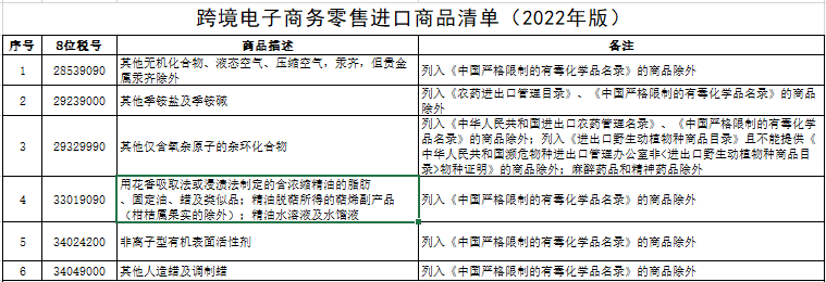 澳门彩资料官方网站www