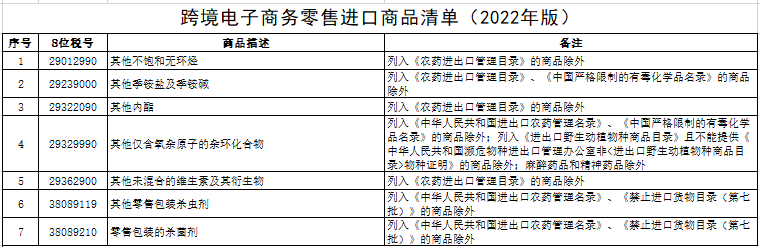 澳门彩资料官方网站www