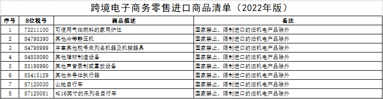 澳门彩资料官方网站www