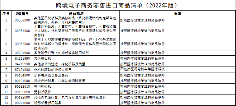 澳门彩资料官方网站www