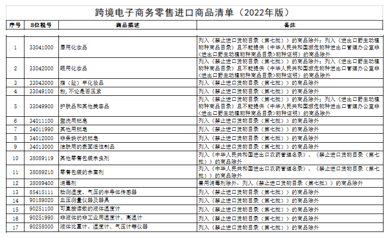 澳门彩资料官方网站www