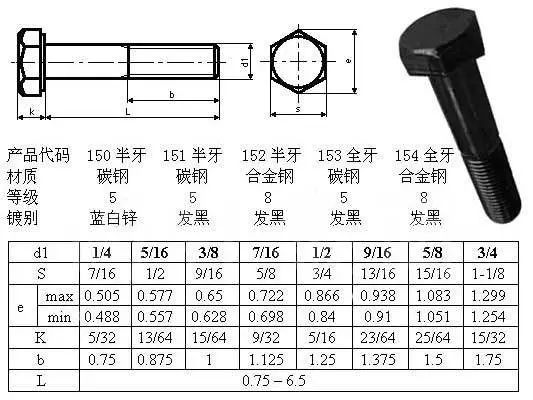 澳门彩资料官方网站www