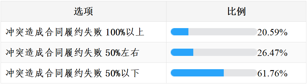 澳门彩资料官方网站www