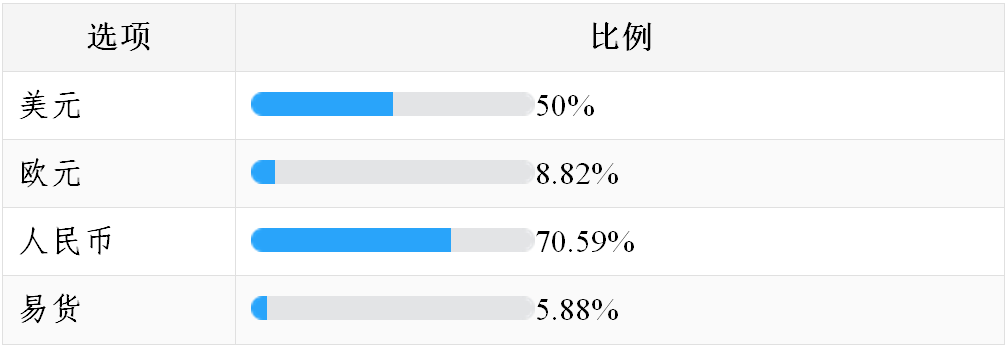 澳门彩资料官方网站www