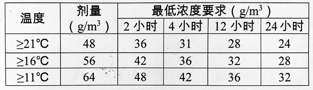 澳门彩资料官方网站www