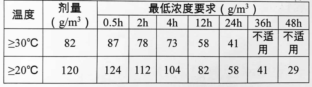 澳门彩资料官方网站www