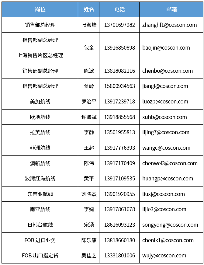 澳门彩资料官方网站www