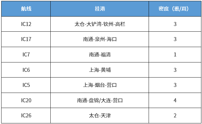 澳门彩资料官方网站www