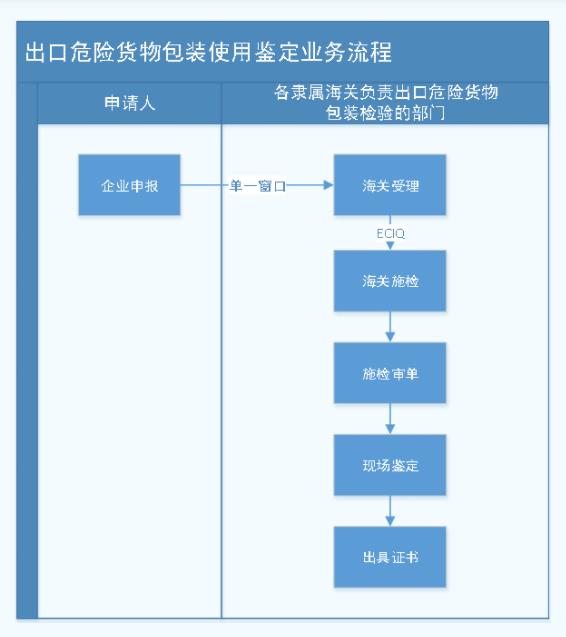 澳门彩资料官方网站www