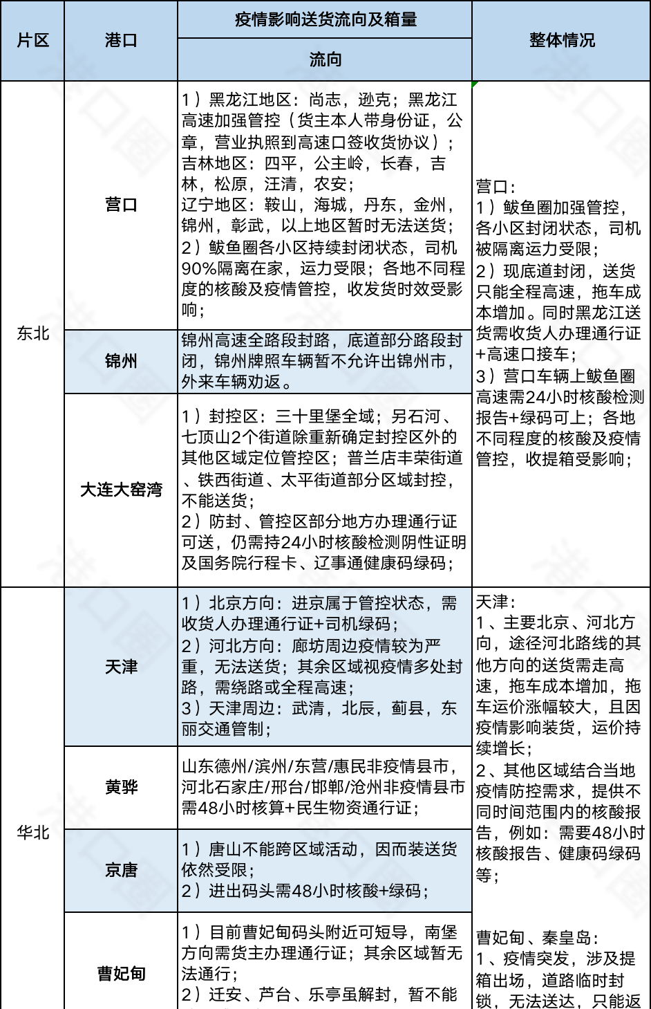 澳门彩资料官方网站www