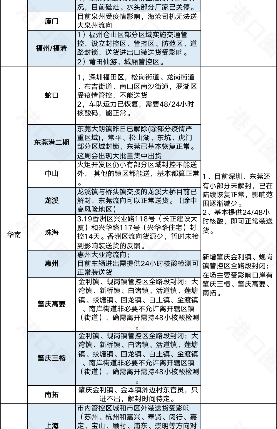 澳门彩资料官方网站www