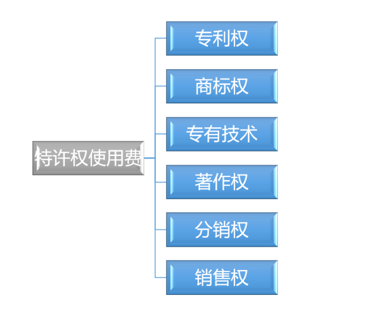 澳门彩资料官方网站www