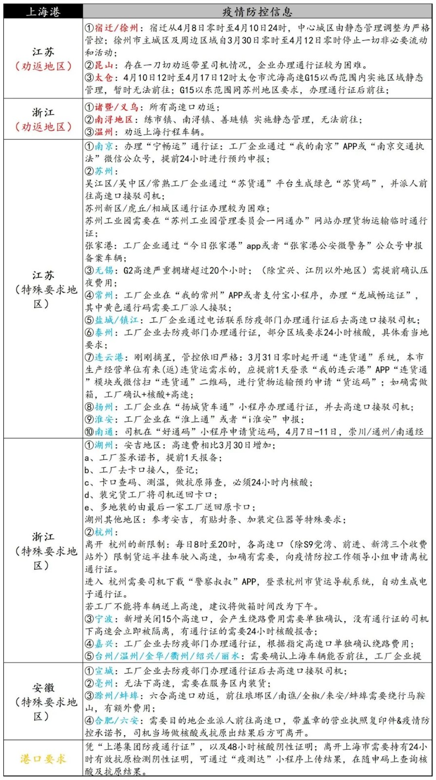 澳门彩资料官方网站www