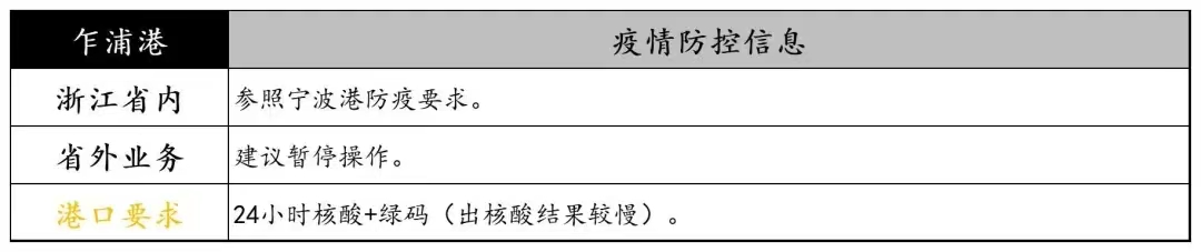 澳门彩资料官方网站www