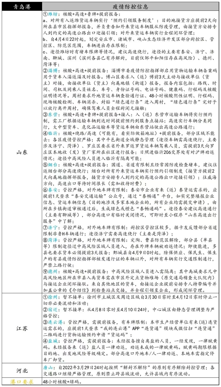 澳门彩资料官方网站www